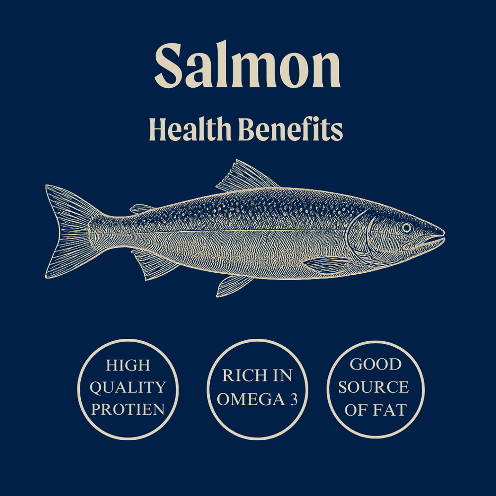 Skinless Atlantic Salmon Steaks
