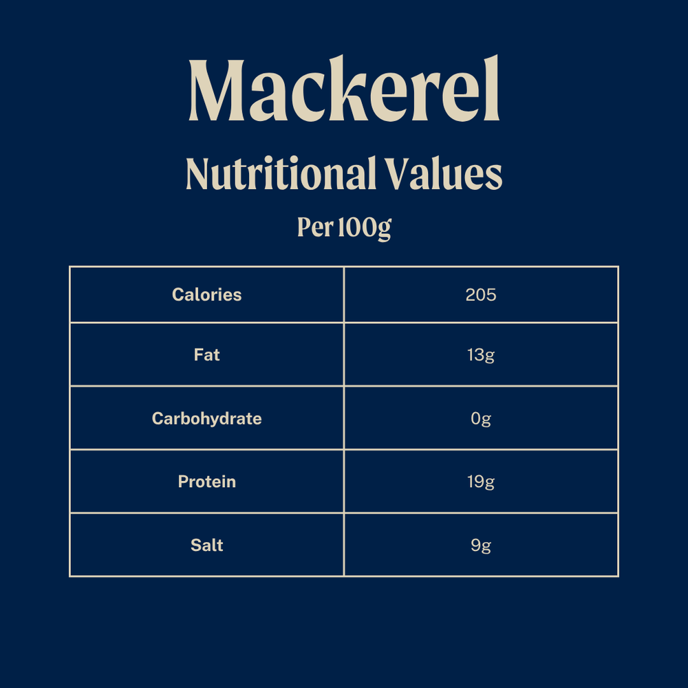 Wild Hot Smoked Mackerel Fillets