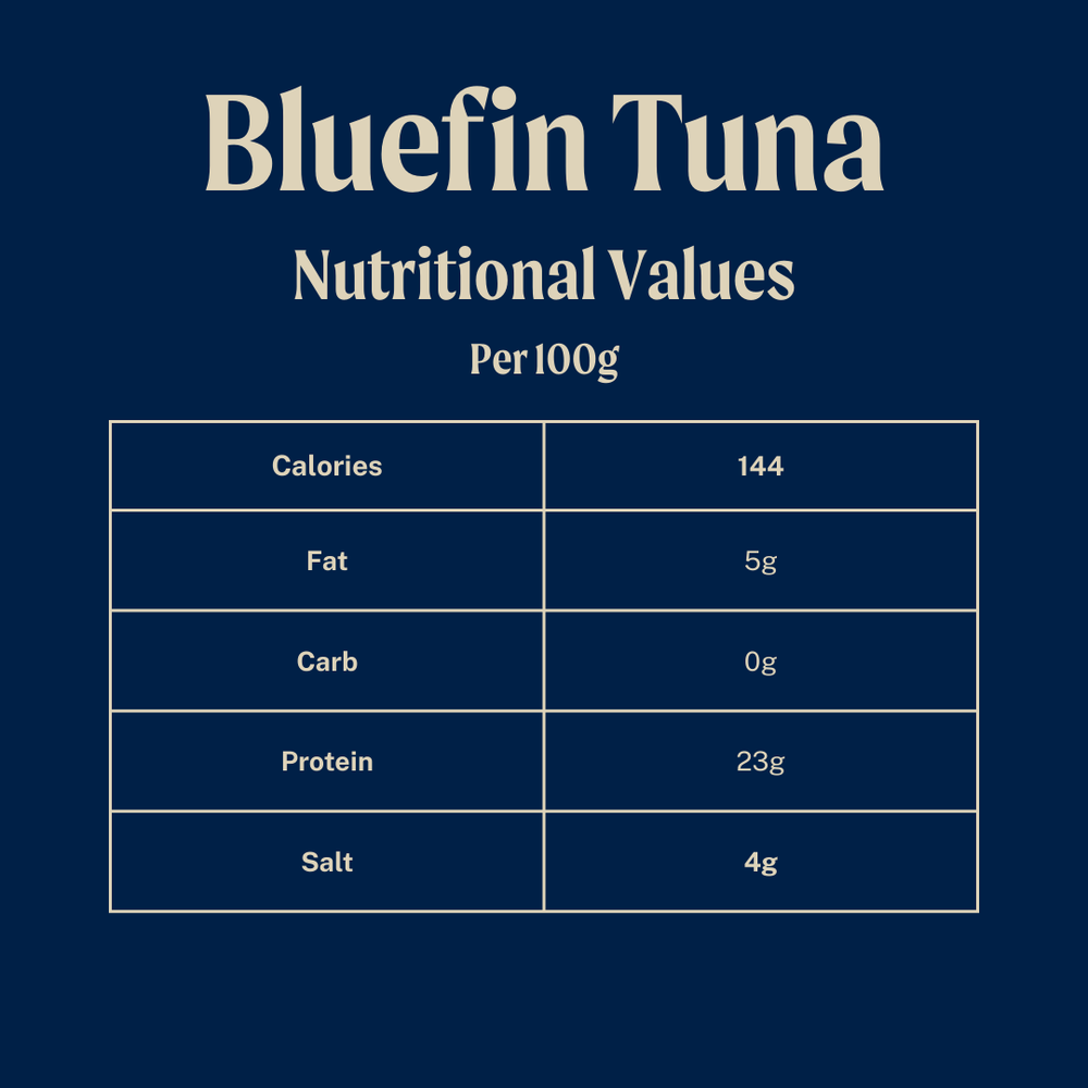 Wild Bluefin Tuna Steaks - 2 steaks