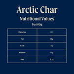 Icelandic Arctic Char Fillet Steaks