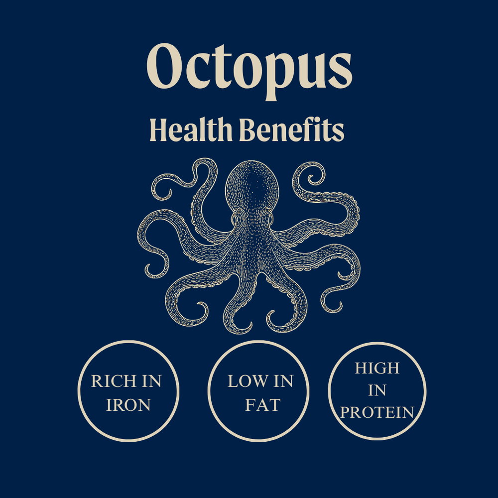 Whole Wild Octopus - Raw