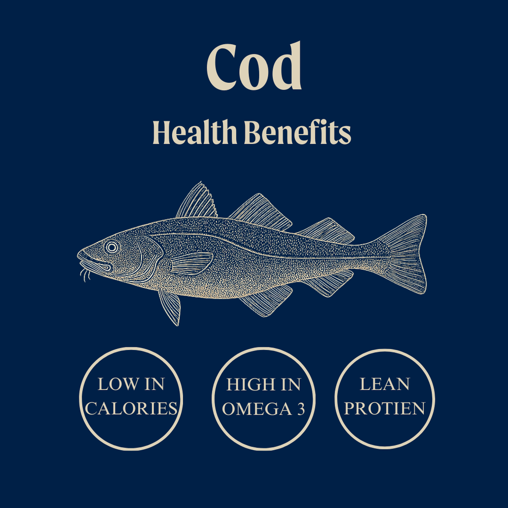 Cod Cheeks