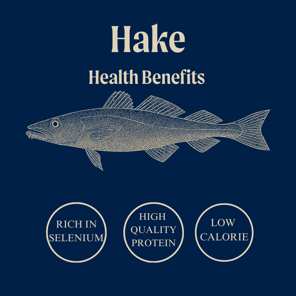 Wild Cape Hake Loin Steaks