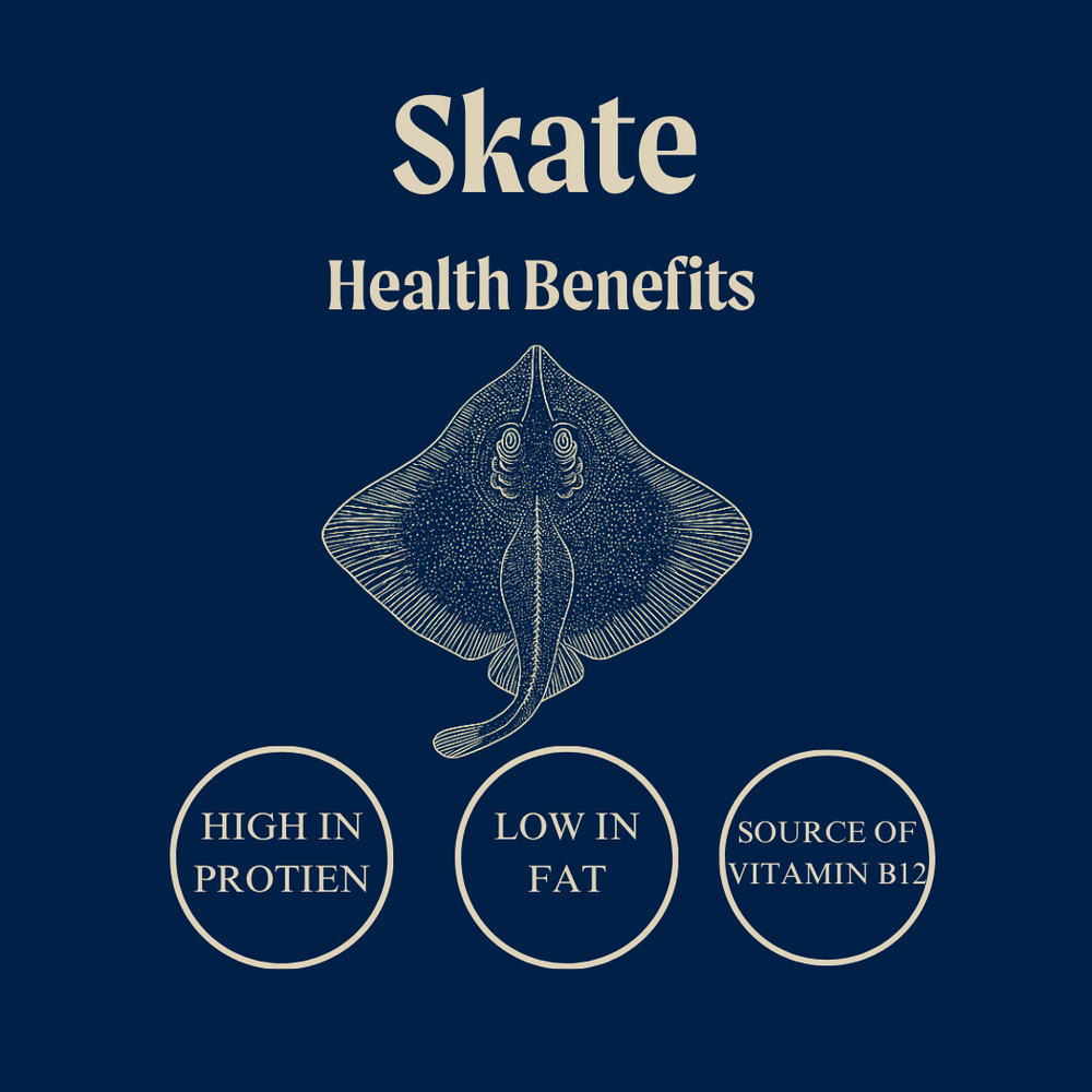 Wild British Skate Wings