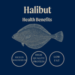 Nordic Halibut Fillet Portions