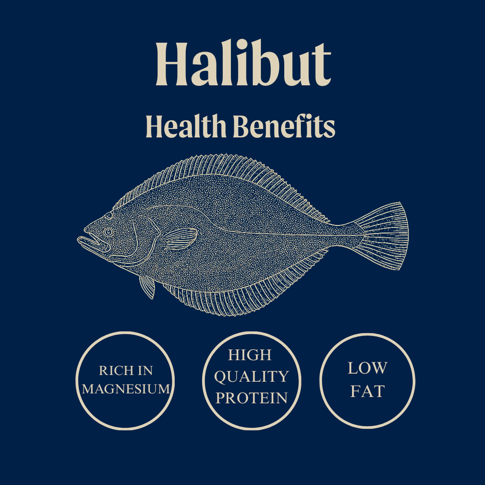Nordic Halibut Fillet Portions