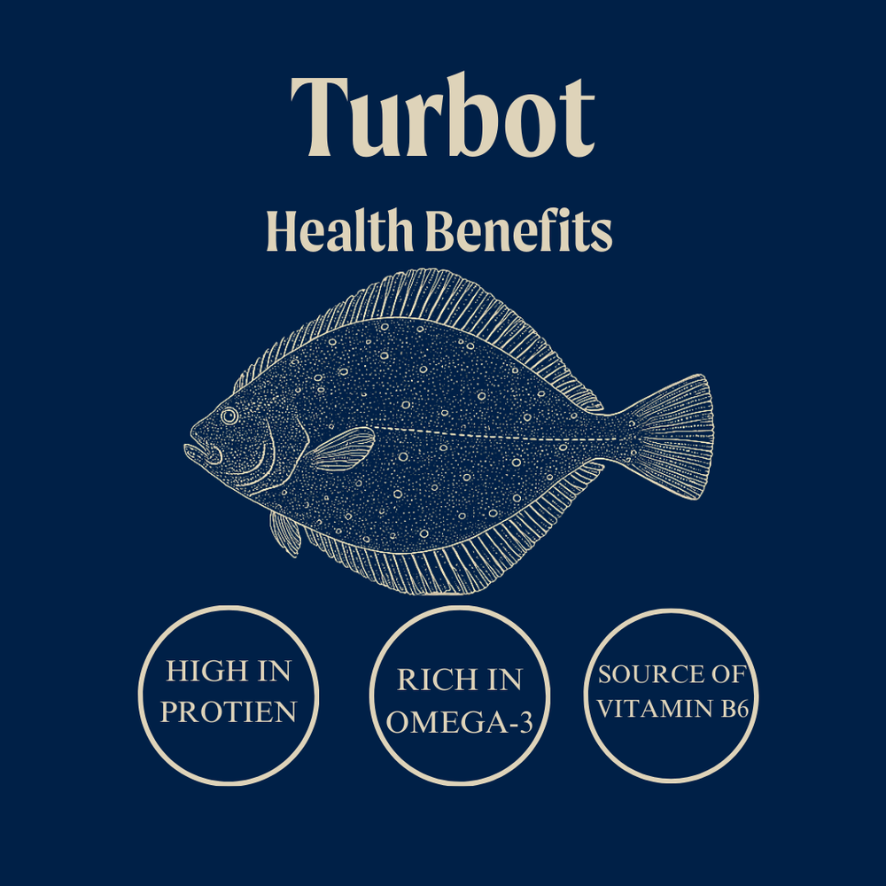 Whole Wild British Turbot - Cleaned