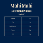 Wild Mahi-Mahi Steaks Whole Case