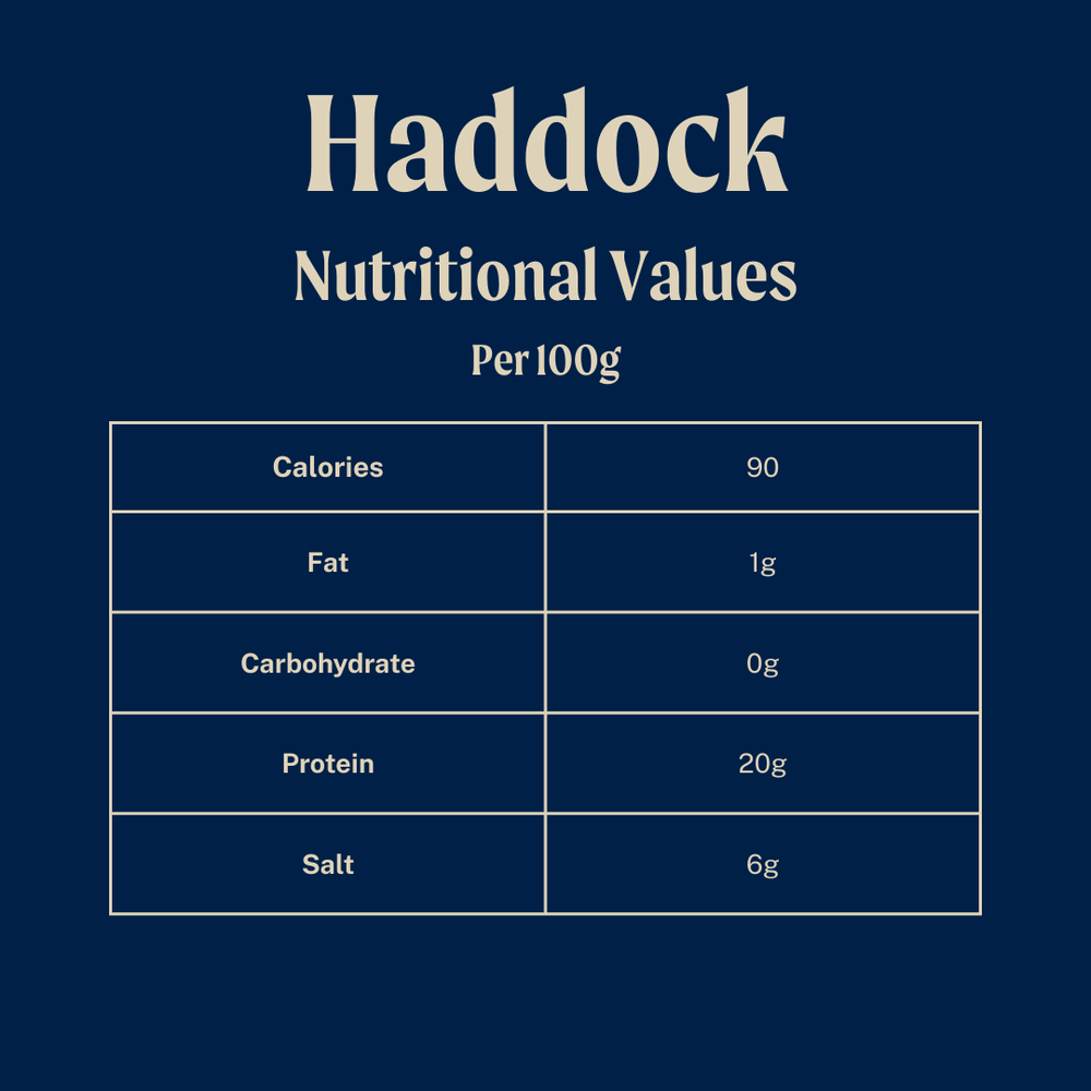 Wild Atlantic Skinless Haddock Bundle 260g x 20 (40 fillets)