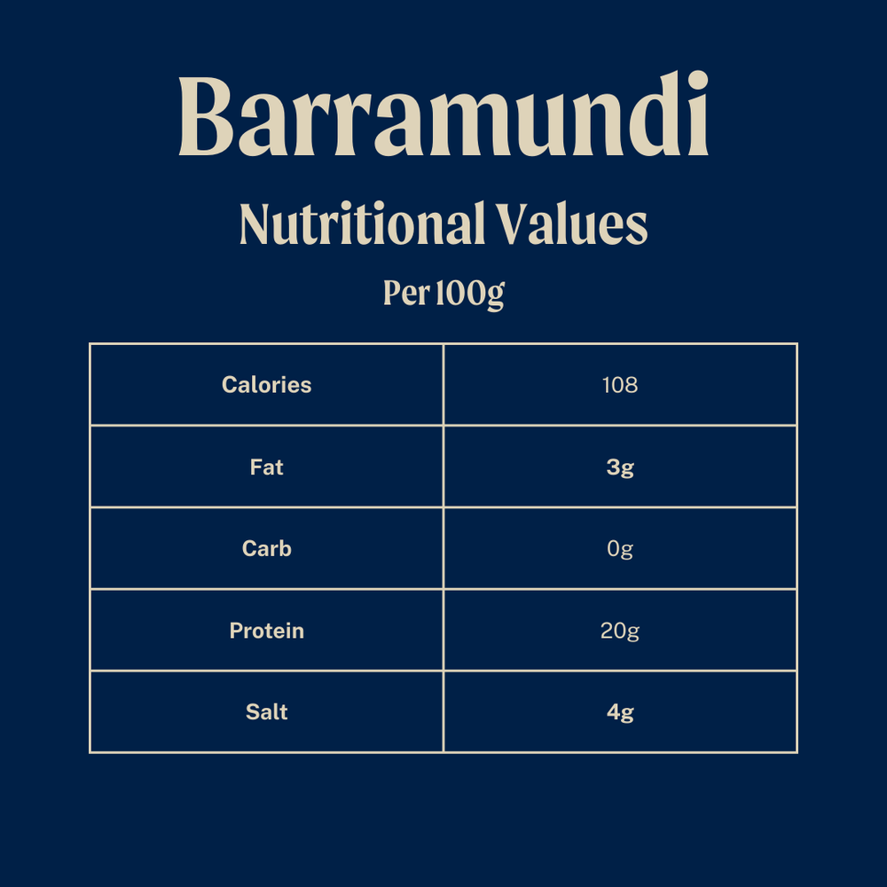 Barramundi fillets