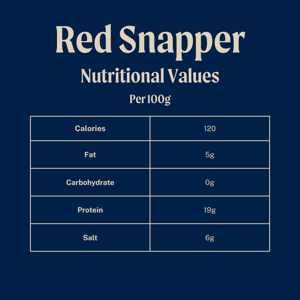 Wild Red Snapper Fillet Portions