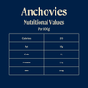 Whole Wild Atlantic Anchovies