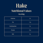 Wild Cape Hake Loin Steaks