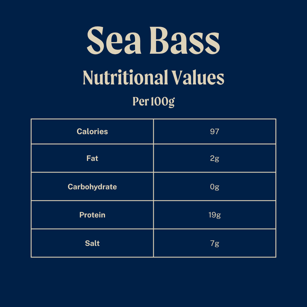 Whole Wild British Sea Bass - Cleaned