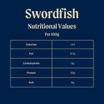 Wild Swordfish Steaks