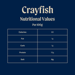 Crayfish In Dill Brine 8 Tray Case