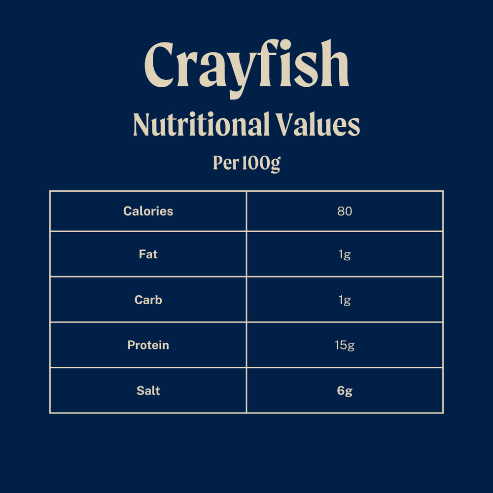Crayfish In Dill Brine 8 Tray Case