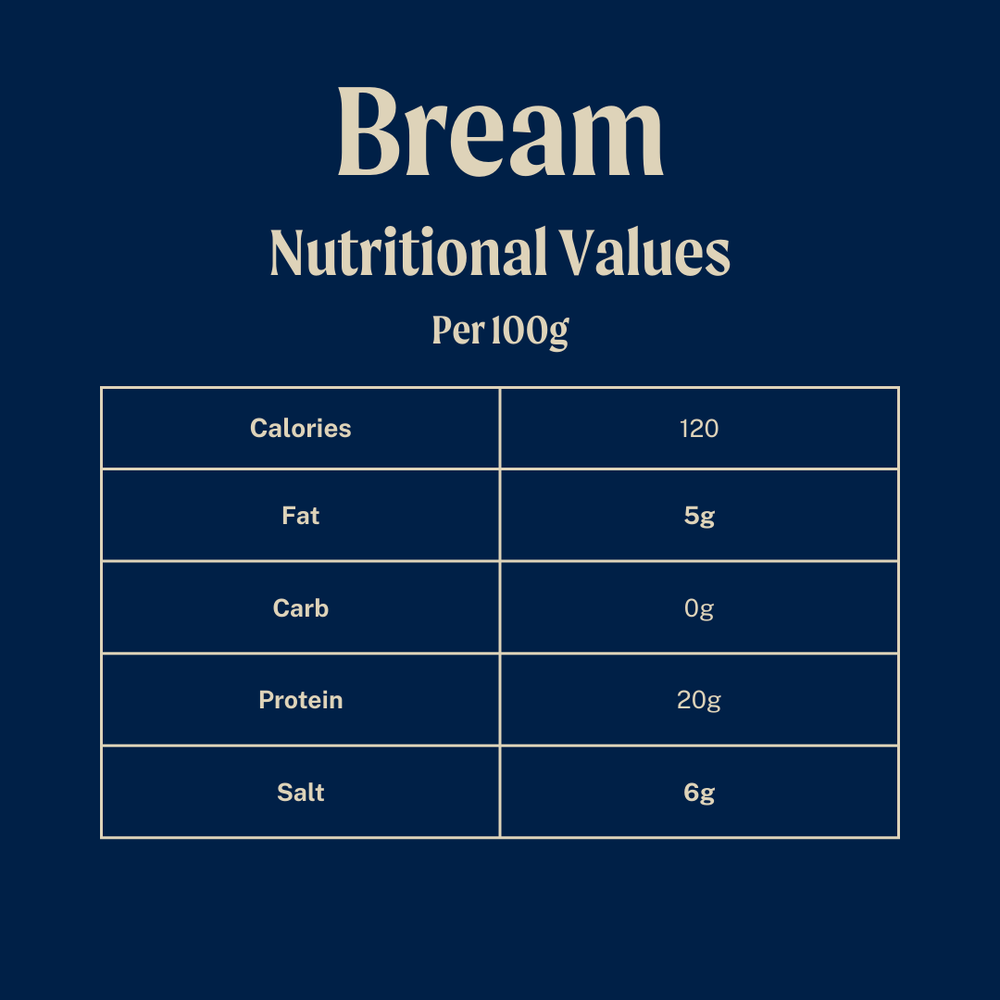 Mediterranean Gilt-Head Sea Bream Fillets