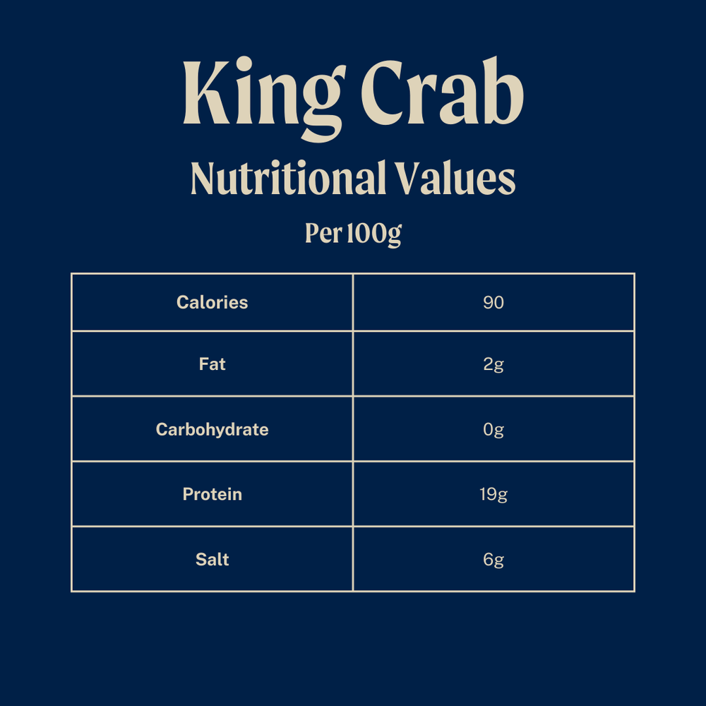 Wild Norwegian King Crab Cluster - Cooked