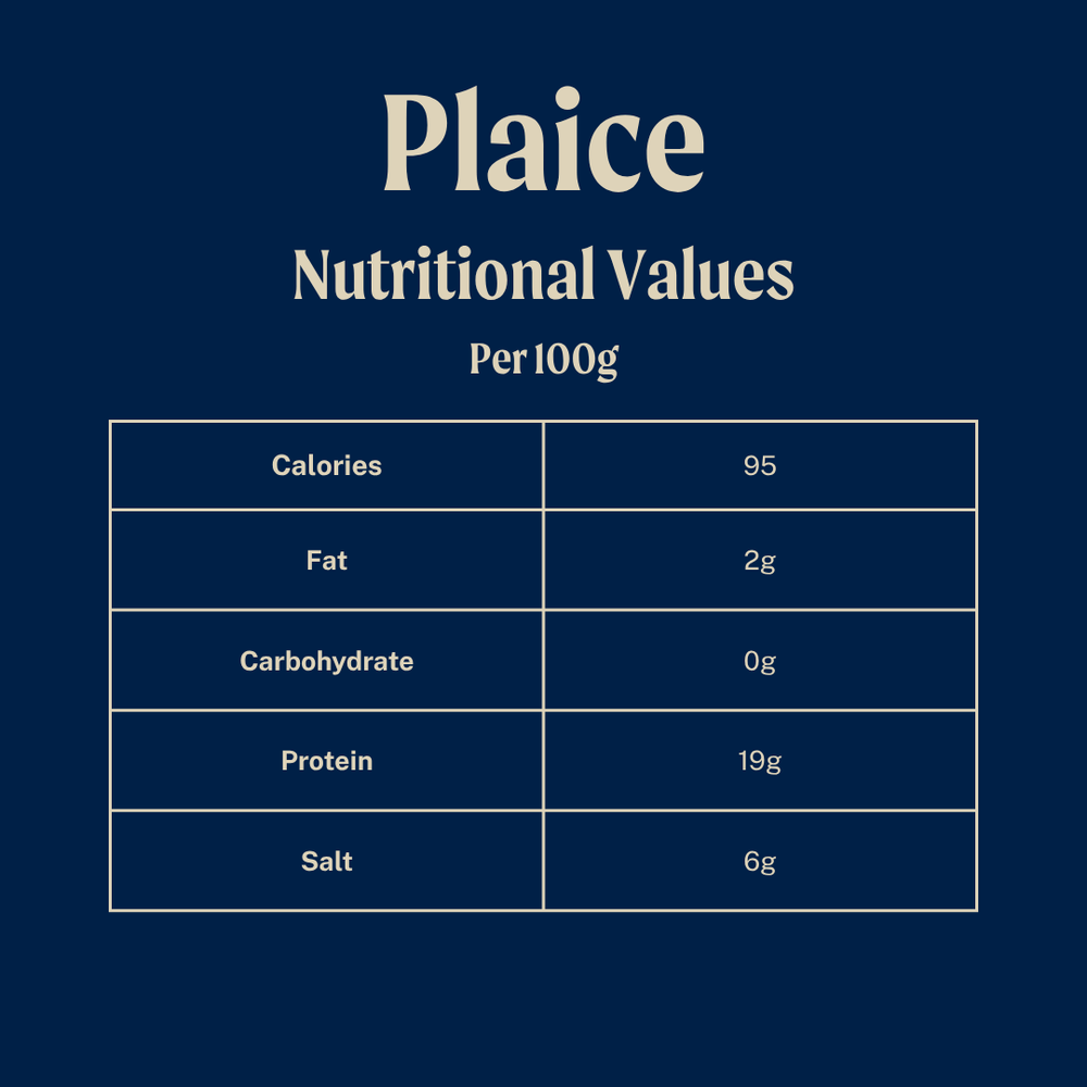 Wild British Plaice Fillets