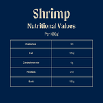 Morecambe Bay Potted Shrimps