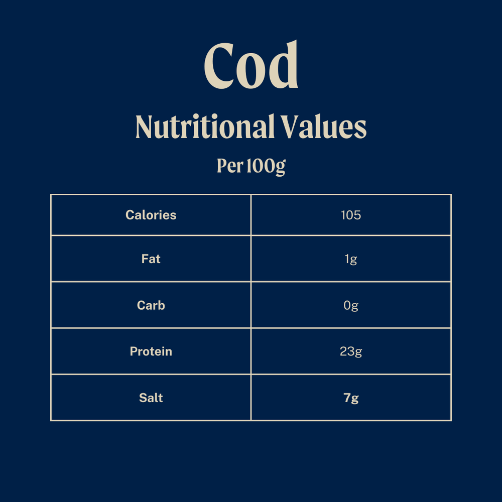 Skinless Atlantic Cod Loin Steaks