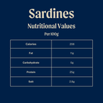 Whole Wild Atlantic Sardines