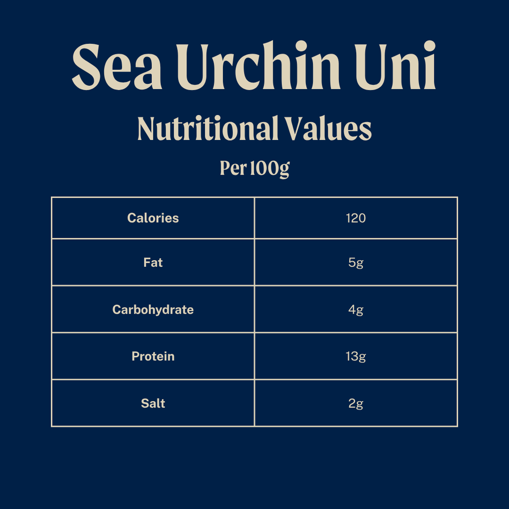 Uni - Sea Urchin Roe - Sashimi Grade