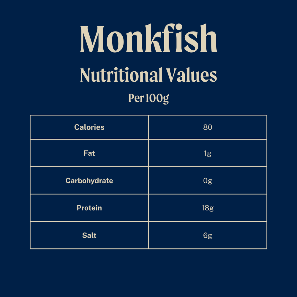 Wild British Monkfish Tail Fillet Steaks