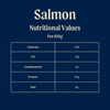 Whole Loin Salmon Saku Block - Sashimi Grade