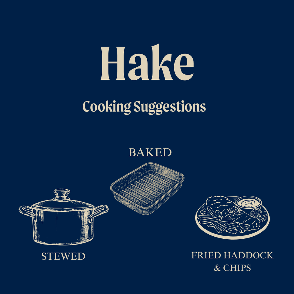 Wild Cape Hake Loin Steaks