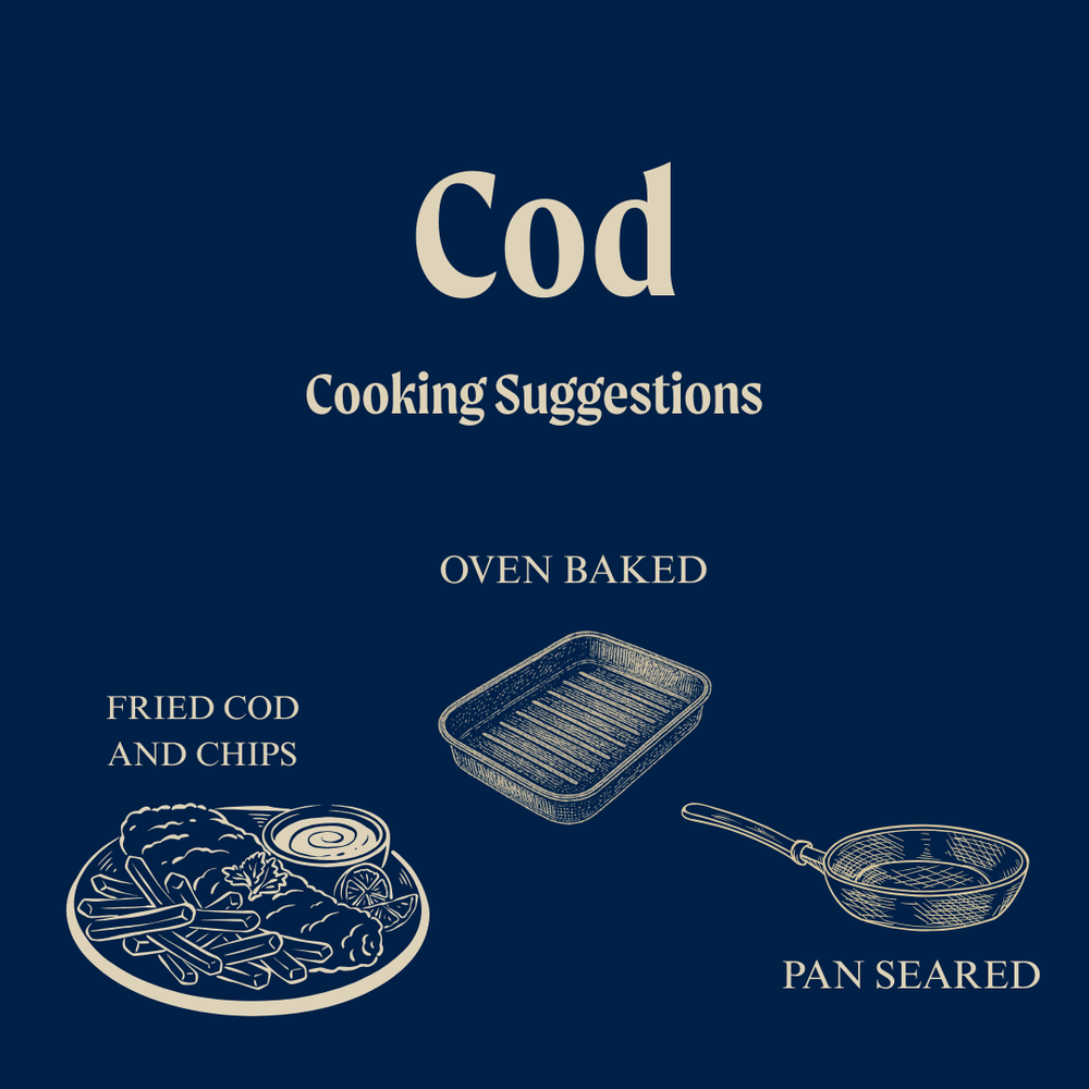 Cod Cheeks